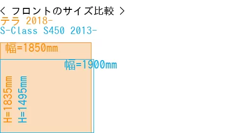 #テラ 2018- + S-Class S450 2013-